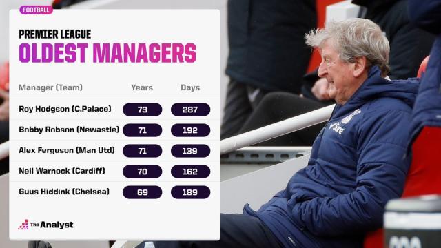 开云体育登录入口-【人物】补锅匠补蜂窝，70岁拉涅利第4次英伦冒险